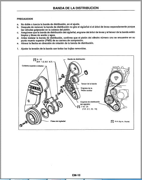 Manual Banda de Distribución Tsuru