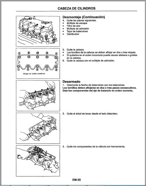 Manual Sistema Eléctrico Tsuru