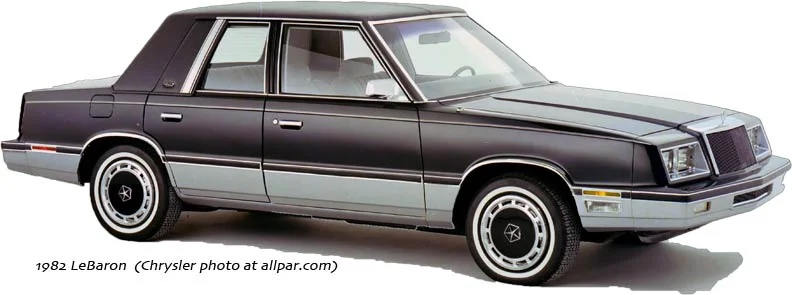 Manual De Despiece Catalogo Chrysler Lebaron 1982-1995 