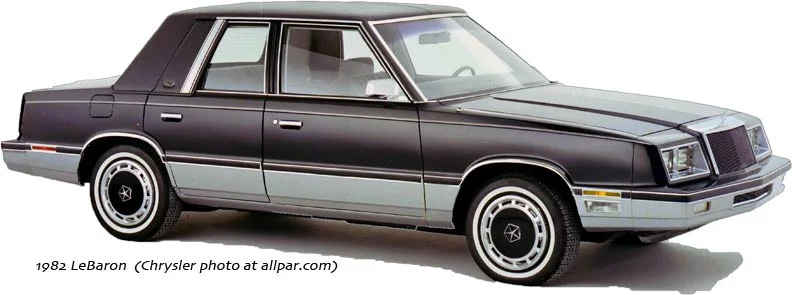 Manual De Despiece Catalogo Chrysler Lebaron 1982-1995 Manual De Despiece Catalogo Chrysler Lebaron 1982-1995