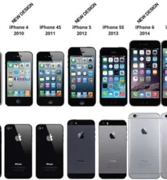 Manuales de Reparación iPhone 3G, 4, 5, 6, 7, 8, X