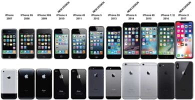 Descargar Manuales de Reparación iPhone 3G, 4, 5, 6, 7, 8, X