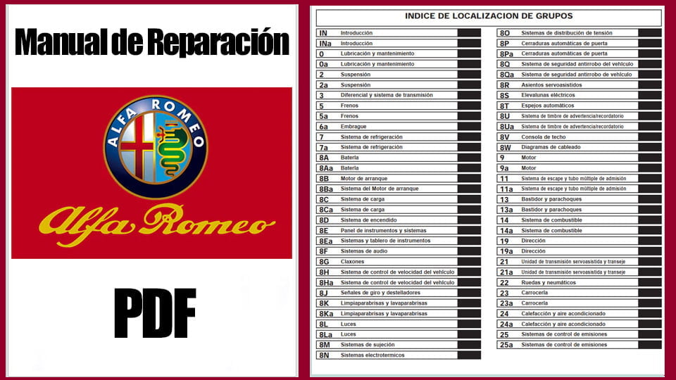 Descargar Manual de ReparaciÃ³n Alfa Romeo GTV Spider 2005 en PDF GRATIS