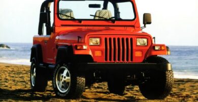 Descargar Manual Jeep Wrangler 1987 de Reparación PDF Gratis