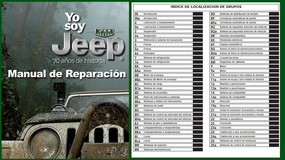 Descargar Manual de Reparaci贸n para Jeep Wrangler 1987 PDF Gratis