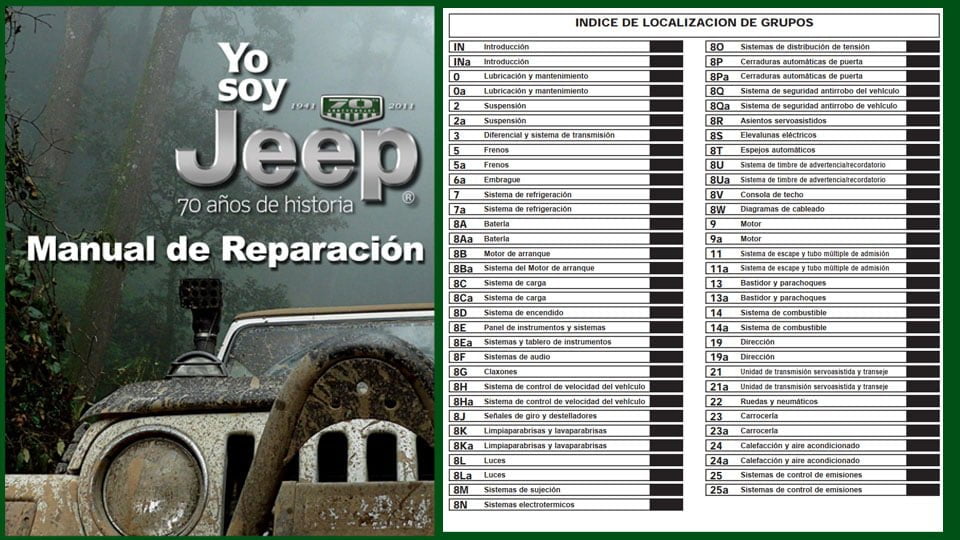 Descargar Manual de Taller para Jeep Wagoneer 2003 PDF Gratis