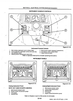 Manual Ford Villager 1996 Reparación