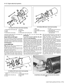 Manual Ford Cougar 1999 Reparación