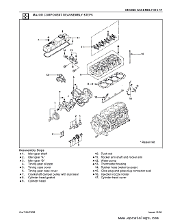 Manual Ford Navigator 1998 Reparación