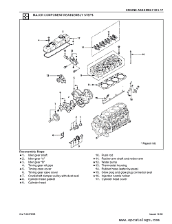 Manual Ford Sable 1999 Reparación