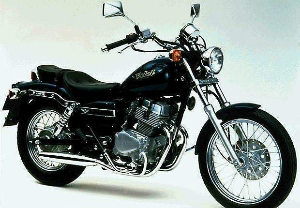 Manual Moto Honda CMX 250 Reparación y Servicio