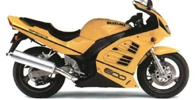 Manual Moto Suzuki RF600 Reparación y Servicio
