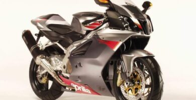 Descargar Manual de Taller Moto Aprilia RSV Mille 2004 PDF Gratis