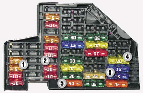 Caja de Fusibles Sistema Eléctrico Monte Carlo 2005