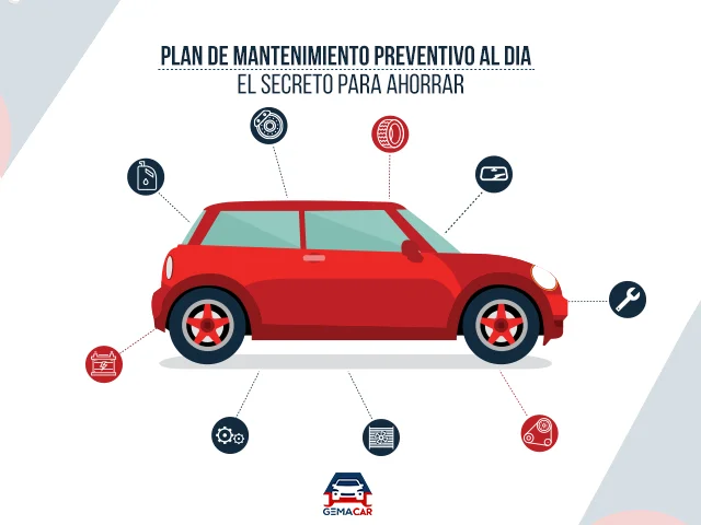 Mantenimiento Preventivo para el Mazda 6 