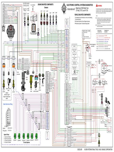 Diagrama Eléctrico Fusibles Sensores Dakota 1996