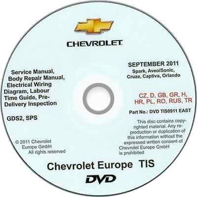 Manuales Chevrolet TIS Europa en Español