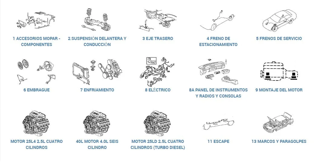 Contenido del Catalogo de AutoPartes para Jeep Wrangler 2009