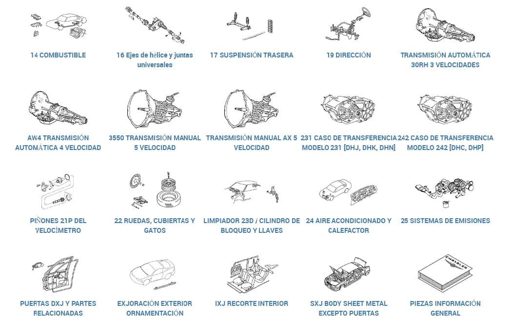 Catalogo de Refacciones para Chrysler PT Cruiser 2001