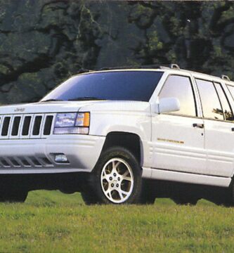 Descargar Catalogo de Partes JEEP GRAND CHEROKEE 1998 AutoPartes y Refacciones