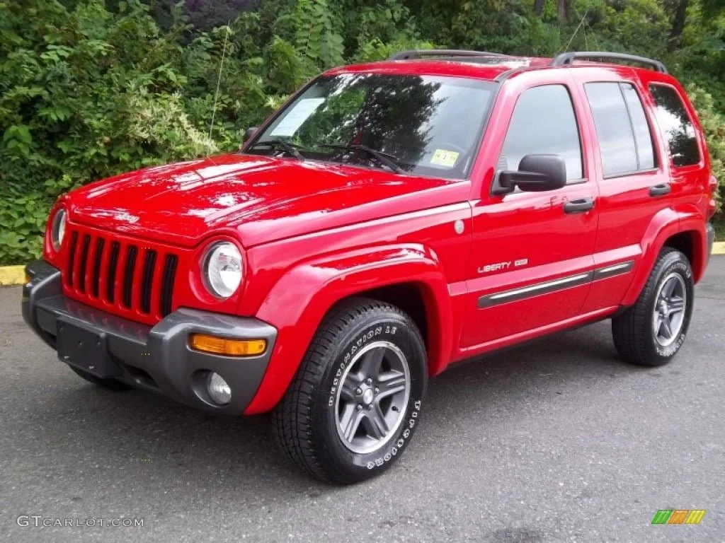 Descargar Catalogo de Partes JEEP LIBERTY 2004 AutoPartes y Refacciones