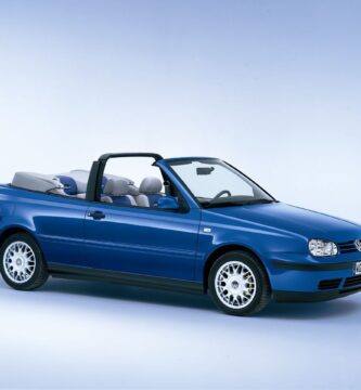Descargar Catalogo de Partes GOLF CABRIO 1999