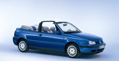 Descargar Catalogo de Partes GOLF CABRIO 1999