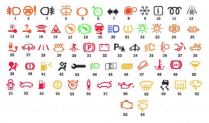 Indicadores y Testigos del Tablero de un Lumina 1996