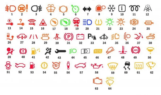 Indicadores y Testigos del Tablero de un Transit 2014