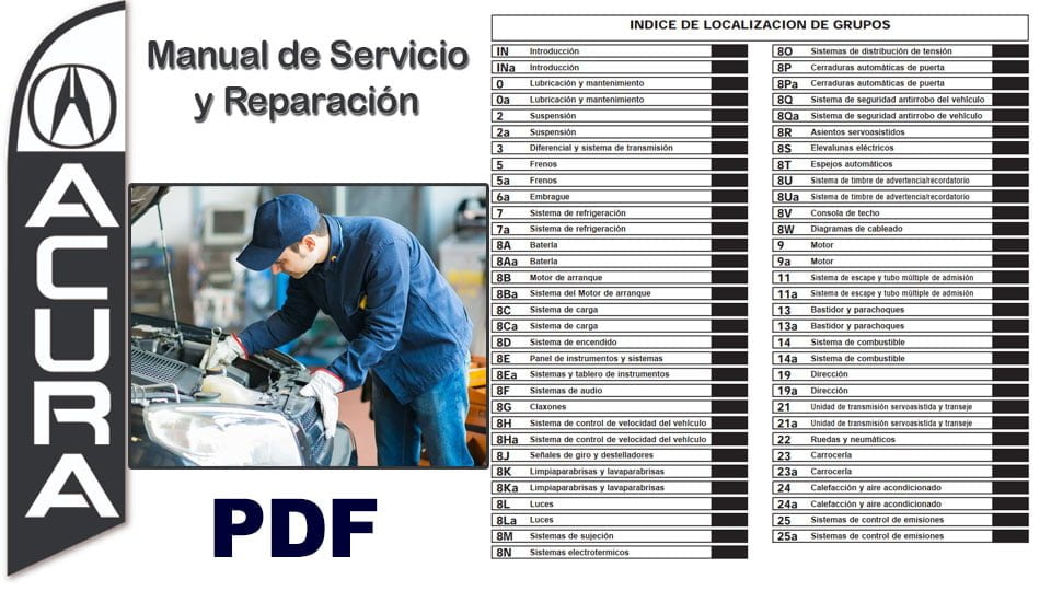 Descargar Manual Acura INTEGRA DA9 DB1 DB2 1993 en PDF GRATIS