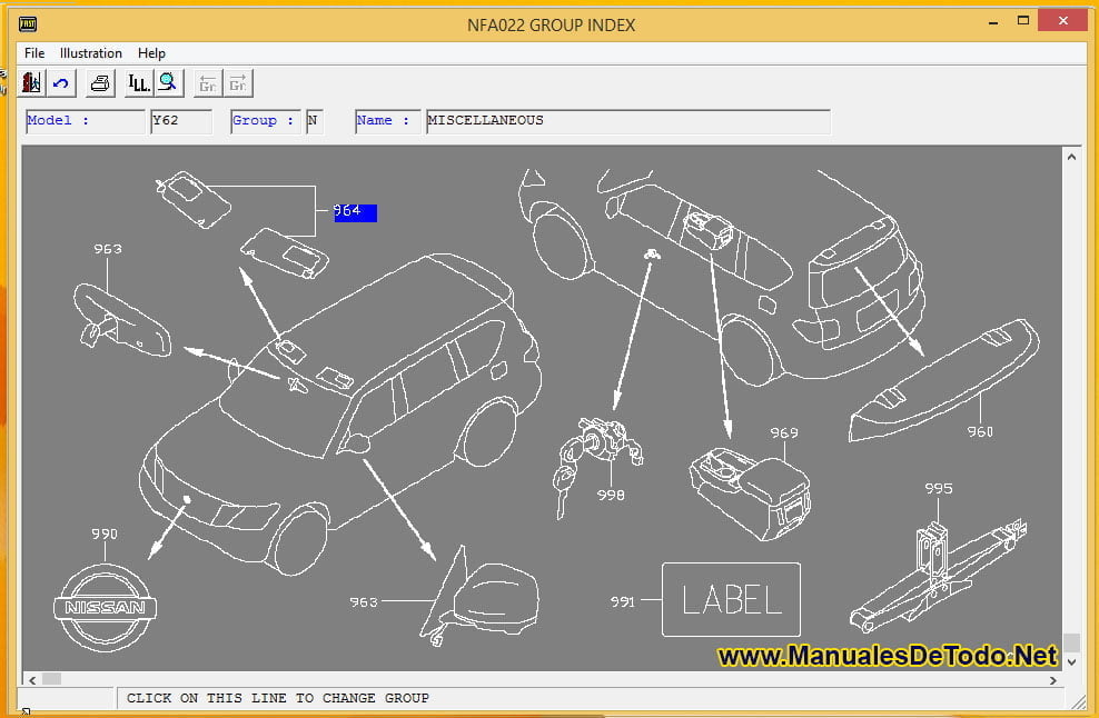 Recambios para autos Nissan