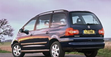 Catalogo de Partes SHARAN 2003 VW AutoPartes y Refacciones