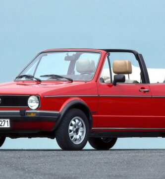 Descargar Catalogo de Partes GOLF CABRIOLET 1981