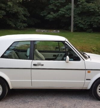 Descargar Catalogo de Partes GOLF CABRIOLET 1986