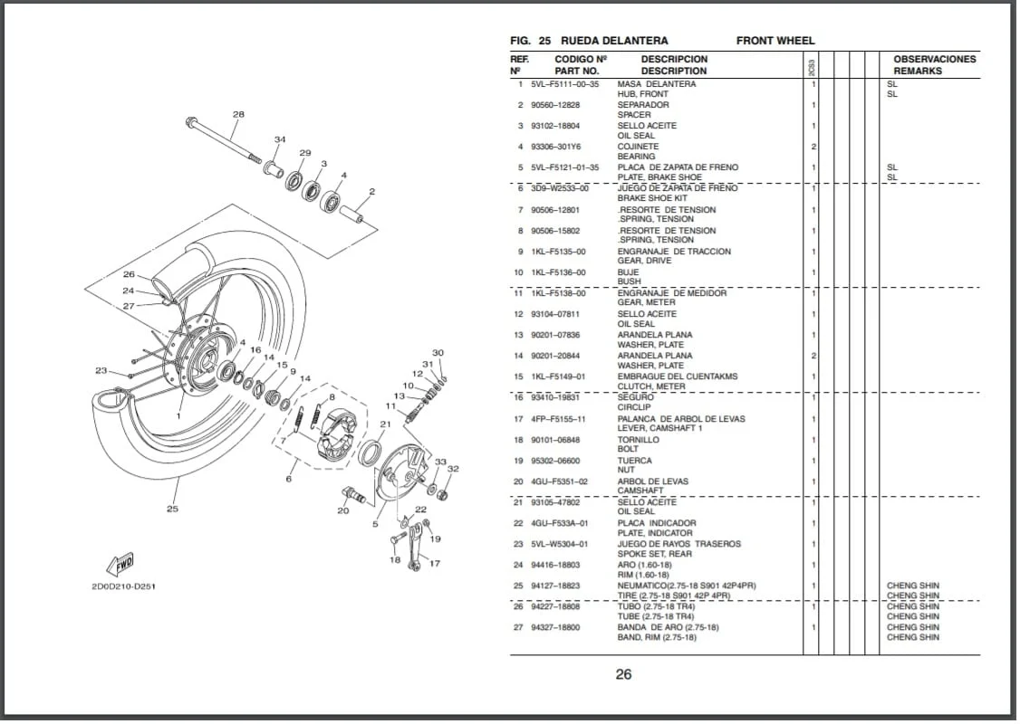 Descargar Manual Moto Yamaha 5C0E 2010