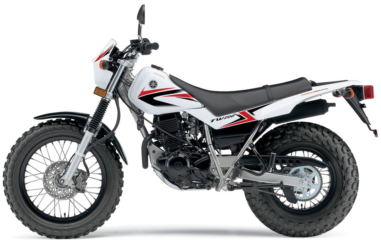 Descargar Manual de Partes Moto Yamaha 5FY8 2001 DESCARGAR GRATIS