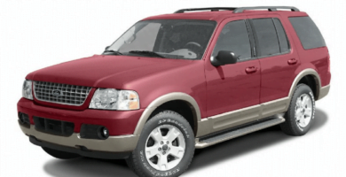 Descargar Manual de Propietario FORD EXPLORER 2003 en PDF Gratis