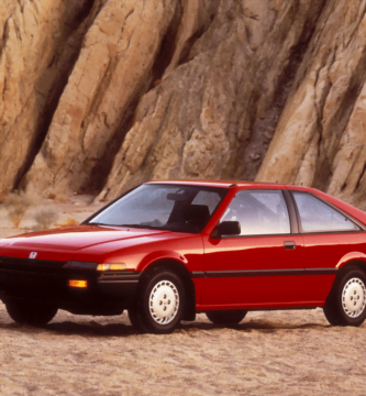 Manual Honda Civic Hatchback 1990 de Usuario
