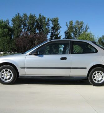 Descargar Manual Honda Civic Hatchback 1996 de Usuario