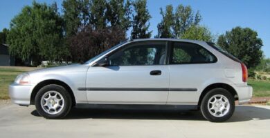 Descargar Manual Honda Civic Hatchback 1996 de Usuario