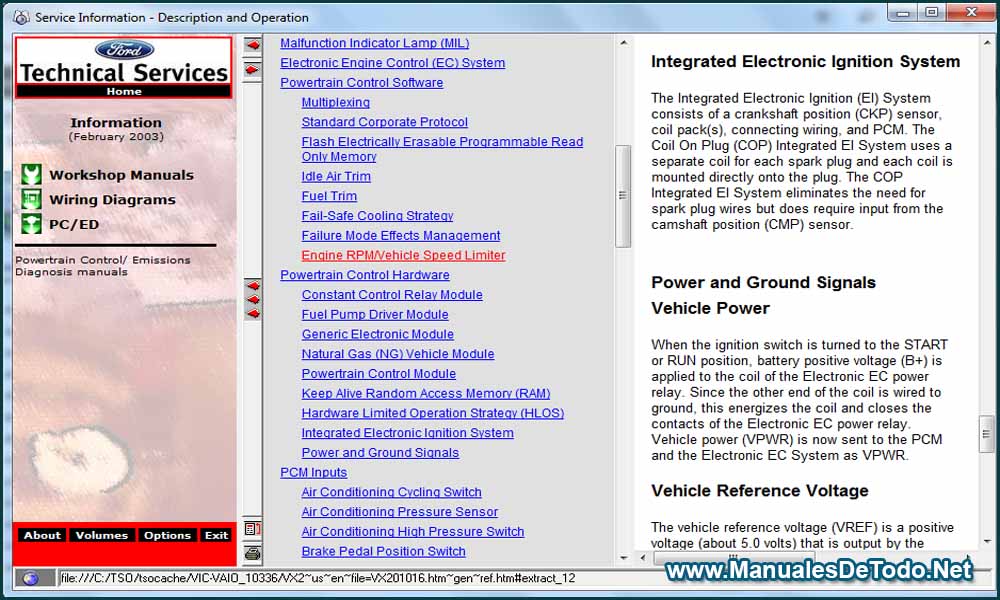 Contenido de Temas en Ford TIS 2006-2007