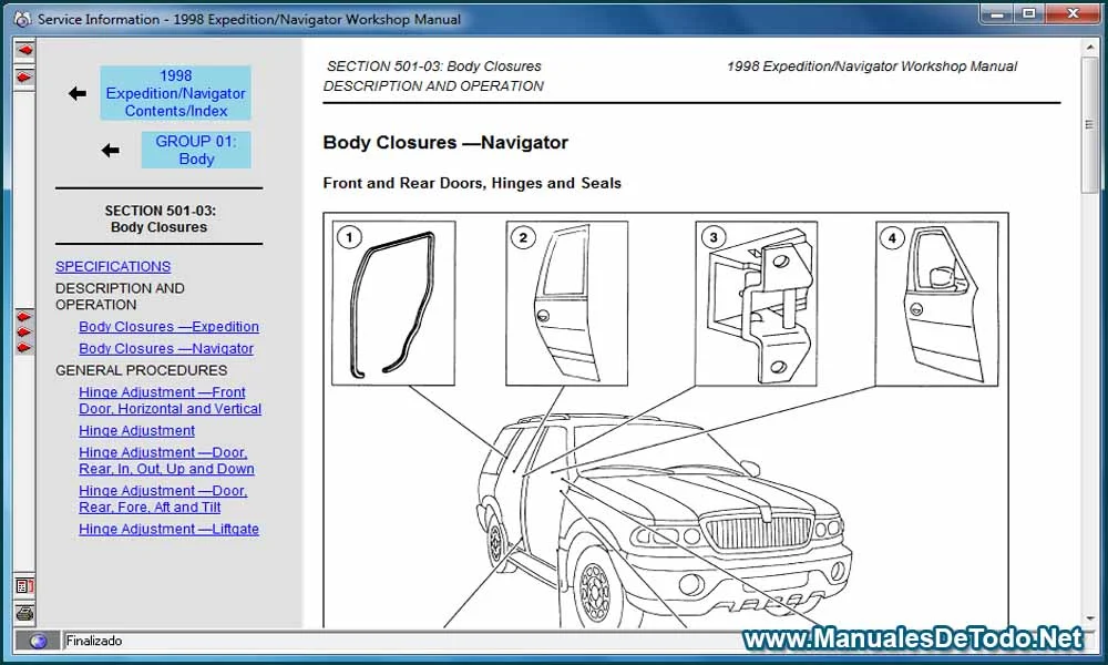 Diagramas y Esquemas Ford