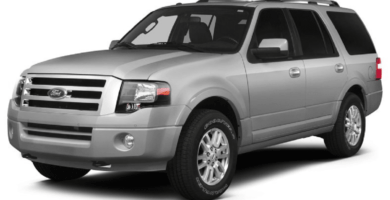 Descargar Manual en Español FORD EXPEDITION 2014 de Usuario PDF GRATIS