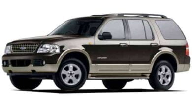 Descargar Manual en Español FORD EXPLORER 2004 de Usuario PDF GRATIS