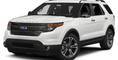 Descargar Manual en Español FORD EXPLORER 2014 de Usuario PDF GRATIS