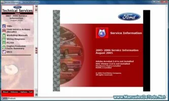 Ford TIS 2005-2006 Sistema de Información Técnica Manuales