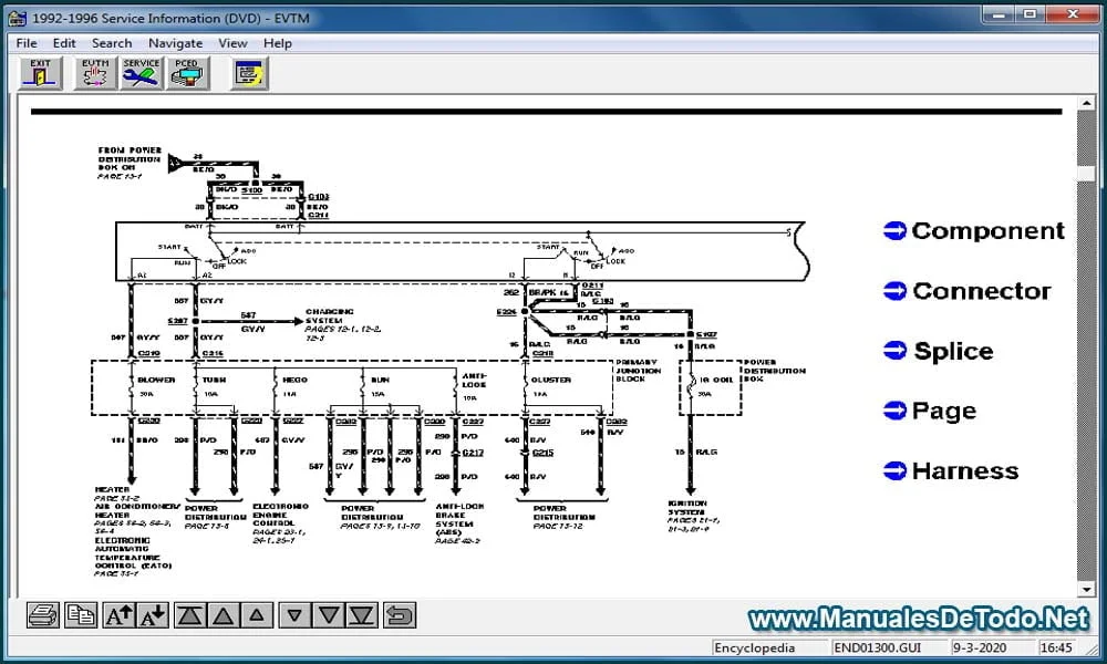 Diagramas Electricos Ford Autos de 1992-1996