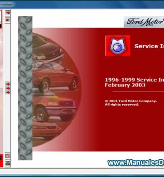 Ford TIS 1996-1999 Sistema de Información Técnica Manuales