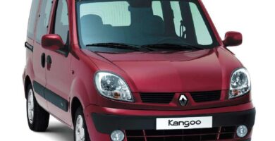 Descargar Manual RENAULT KANGOO 2004 de Usuario