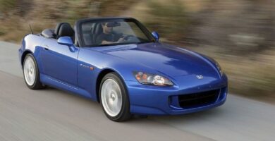 Descargar Manual Honda S2000 2006 de Usuario